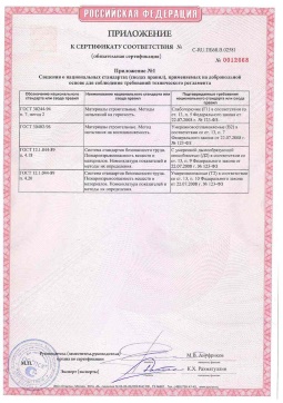 2021.06.12 Каменск-Шахтинский - Химтраст. Приложение к сертификату полемерные покрытия и система компонентов для получения полимерных покрытий. Соответствует требованиям